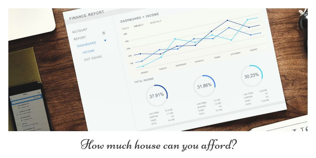 How Much House Can You Afford in Nanaimo, BC? Ask Yourself These Critical Questions to Find Out 